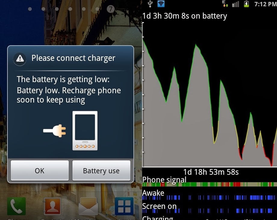 Android Battery