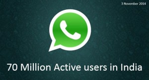 WhatsApphits70millionmonthlyActiveusersinIndia